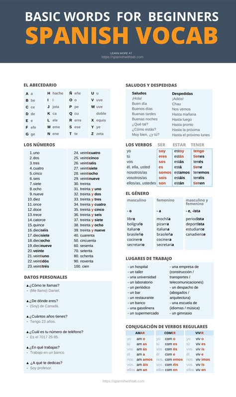 spanih dict|spanish phrases for beginners.